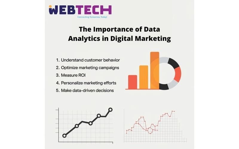 Data Analytics In Digital Marketing